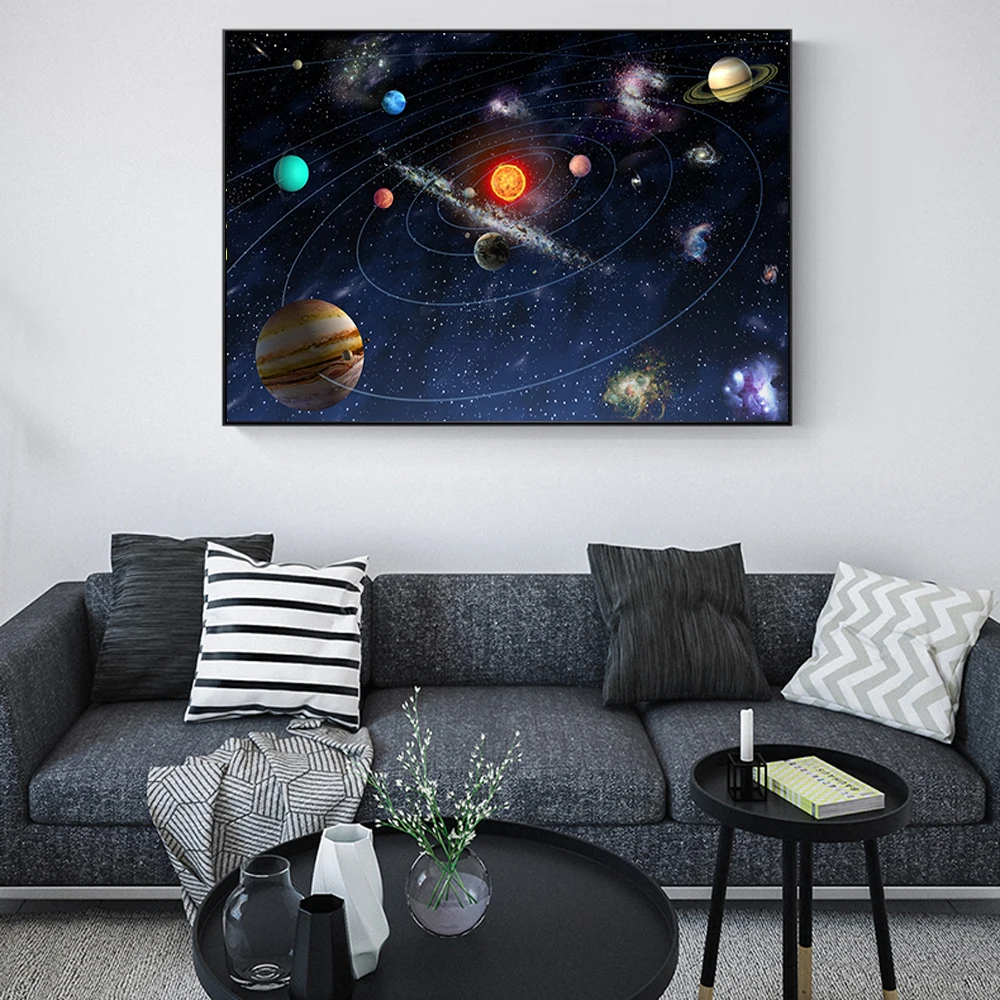 

Planets Solar System Galaxy Universe Posters And Printing Canvas Painting Wall Pictures For Living Room Home Decoration Unframed