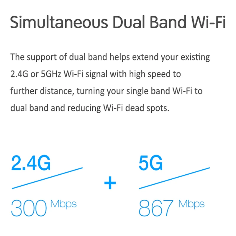 TOTOLINK AC1200 WI FI расширитель диапазона Dual Band ретранслятор EX1200T усилитель сигнала 2 4 г/5