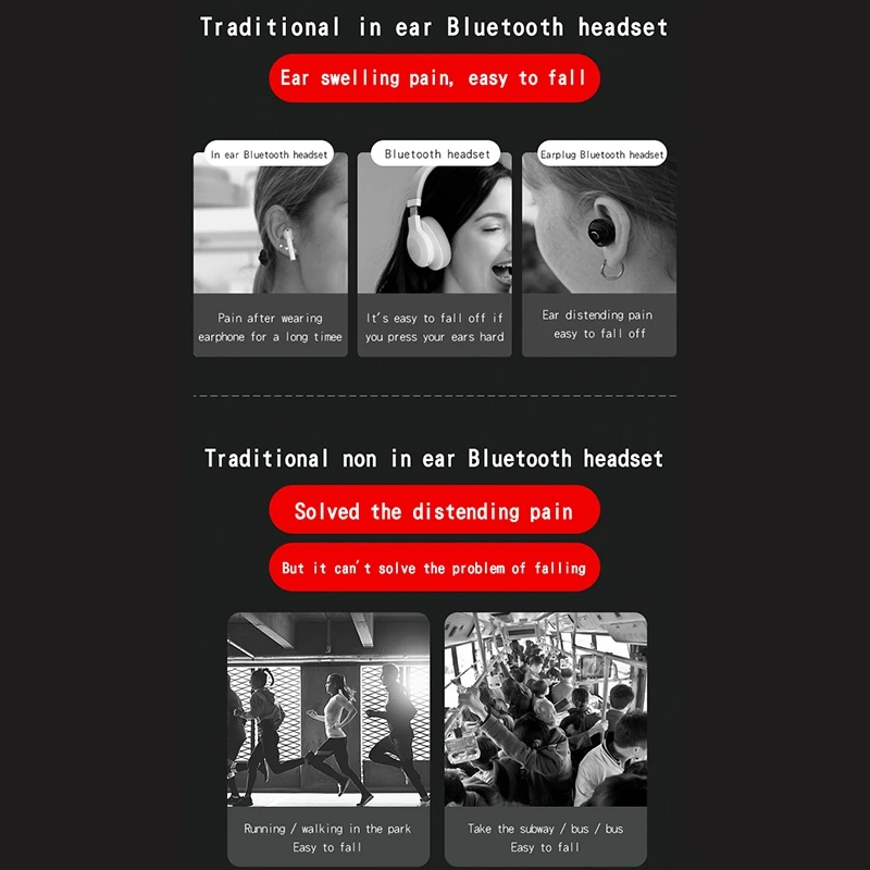 

Bluetooth Headphones Bone Conduction Earphones Bluetooth 5.0 Wireless Sweatproof and Waterproof Sports Headset