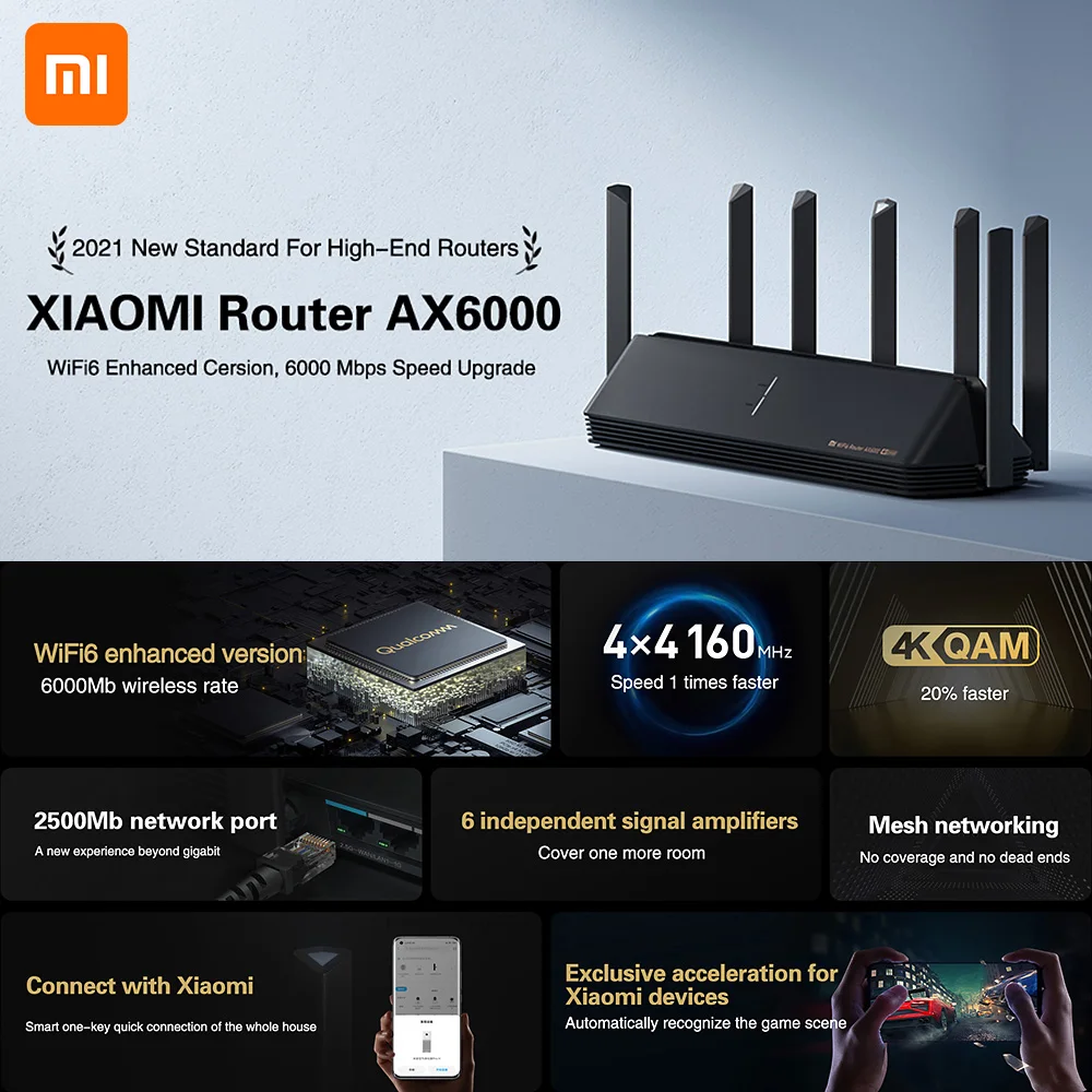 

2021 новый маршрутизатор Xiaomi AX6000 роутер AIoT маршрутизатор 512 Мб/с WiFi6 VPN МБ ретранслятор внешний сигнальный сетевой усилитель Mi Home