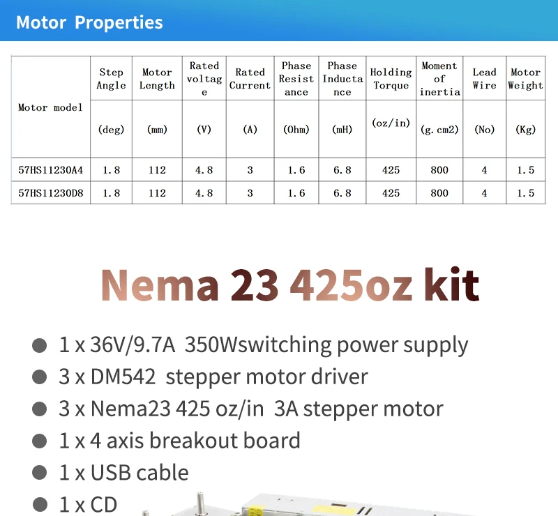 Free shipping 3 pcs DM542 Stepper motor driver+ 3 pcs Nema23 425 Oz-in dc motor+1 set mach3+1 pcs 350W 36V power supply for CNC