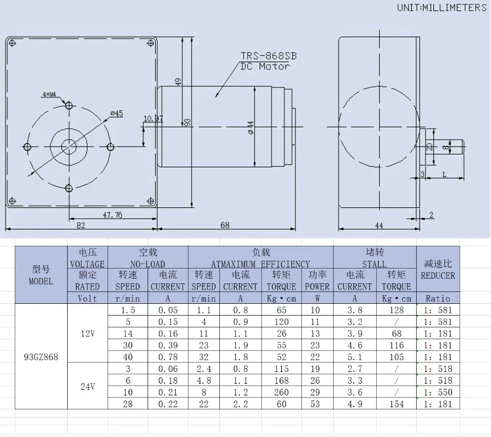 

93GZ868 DC Gear Motor 12V 24V 1.5-40RPM with Reductor High Torque Electric Gear Motor with With CW/CCW Self-locking Function