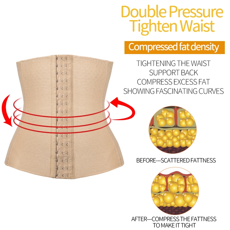 Корректирующий пояс уменьшение пояса Для женщин для похудения талии тренер