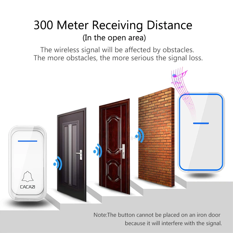 CACAZI беспроводной дверной звонок водонепроницаемый 300 м пульт дистанционного