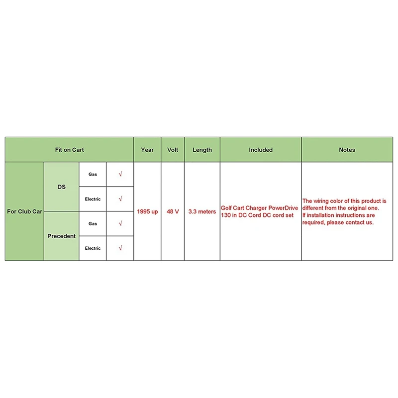 

for Club Car 48V 1995+ DC Cord PowerDrive 101828901 Golf Cart Accessories Assembly for Club Car