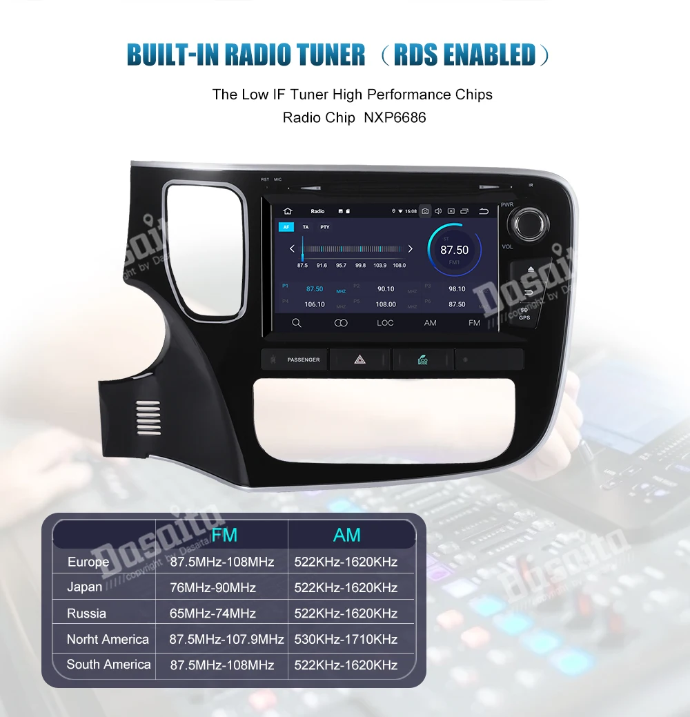 Dasaita " Android 9,0 автомобильный DVD gps плеер Navi для Mitsubishi Outlander с 2G+ 16G четырехъядерный автомобильный радио мультимедиа