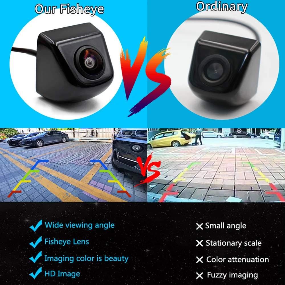 Автомобильная камера заднего вида Smartour широкоугольная Водонепроницаемая рыбий