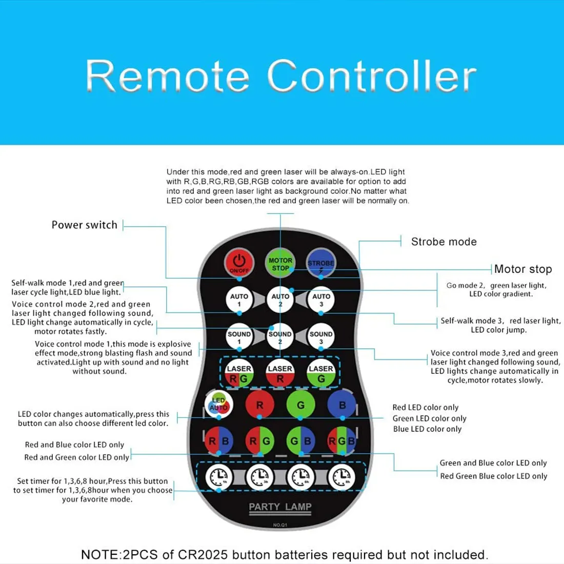 Мини RGB LED дискотечный светильник 60 узоров USB перезарядка Лазерная лампа 5V