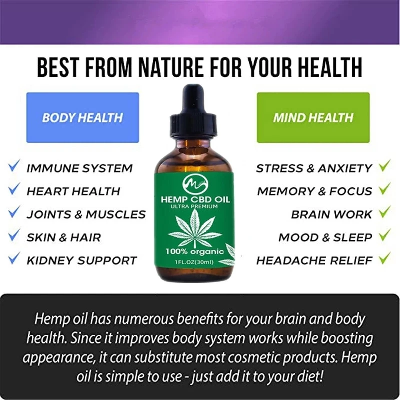 Масло конопли Minch CBD для снятия боли 100% органические семена экстракт капли в шее
