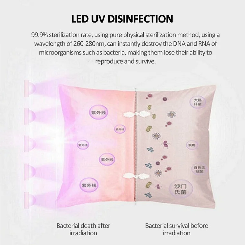 30 светодиодный UV C светильник УФ лампа Портативный ручной стерилизации