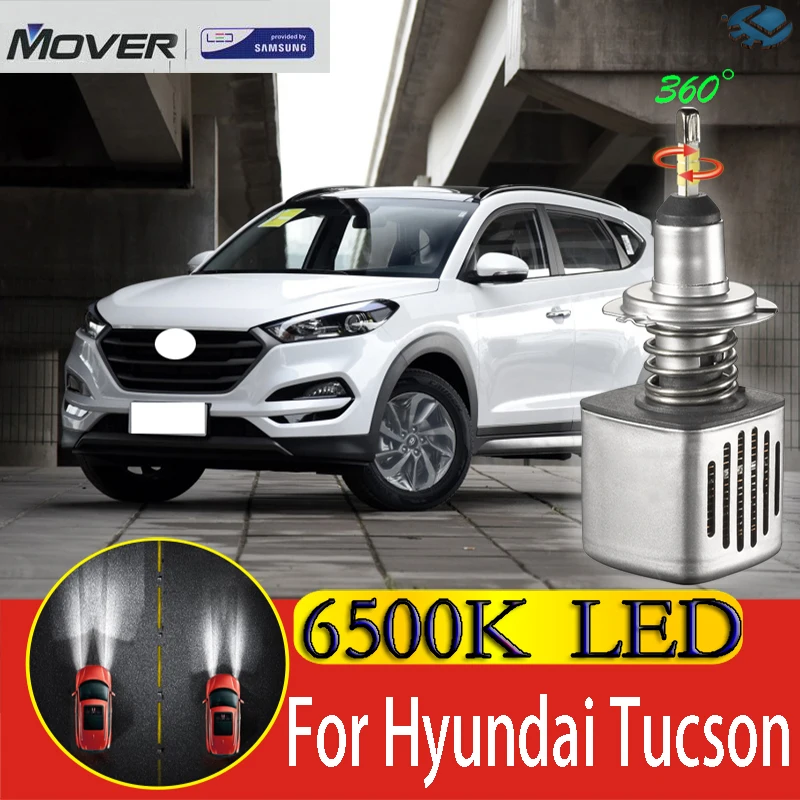 

Автомобильный головной светильник, светодиодный светильник SAMSUNG для hyundai Tucson 2015-2019 светодиодный автомобильный 6500K белый светильник, автомоб...