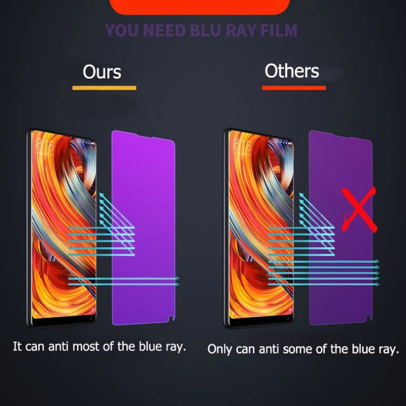 Закаленное стекло JGKK с защитой от синего света для Pocophone F1 Защита экрана Pocophon Pocofone
