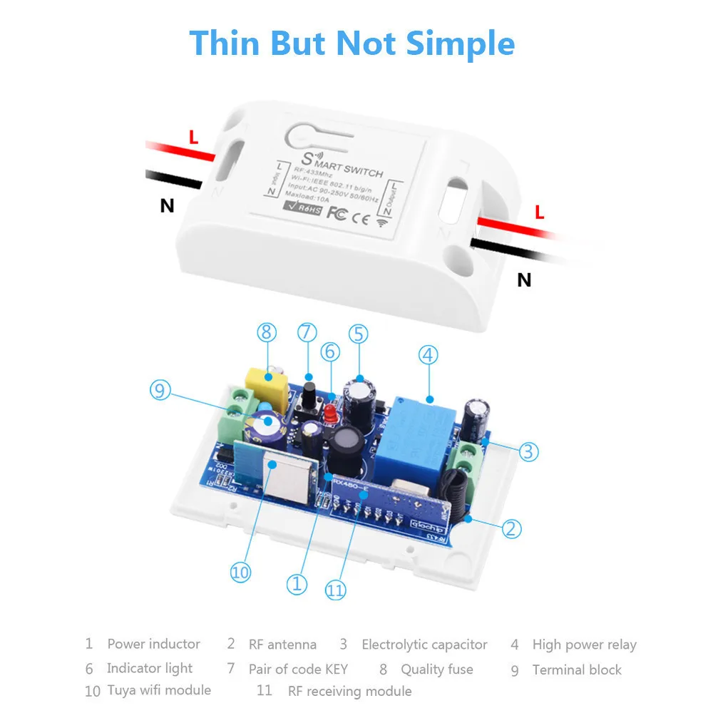 SMATRUL Tuya Smart Life APP push Wi-Fi переключатель светильник AC 110 В 220 В RF 433 МГц настенный DIY релейный таймер модуль Google Home Amazon Alexa