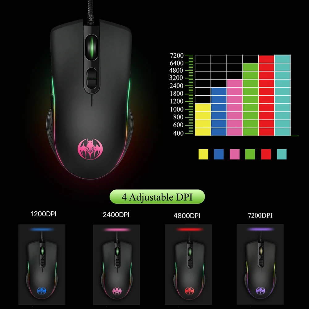 GM06 Проводная игровая мышь USB 7 кнопок 4 уровня регулировки скорости 7200 Точек на