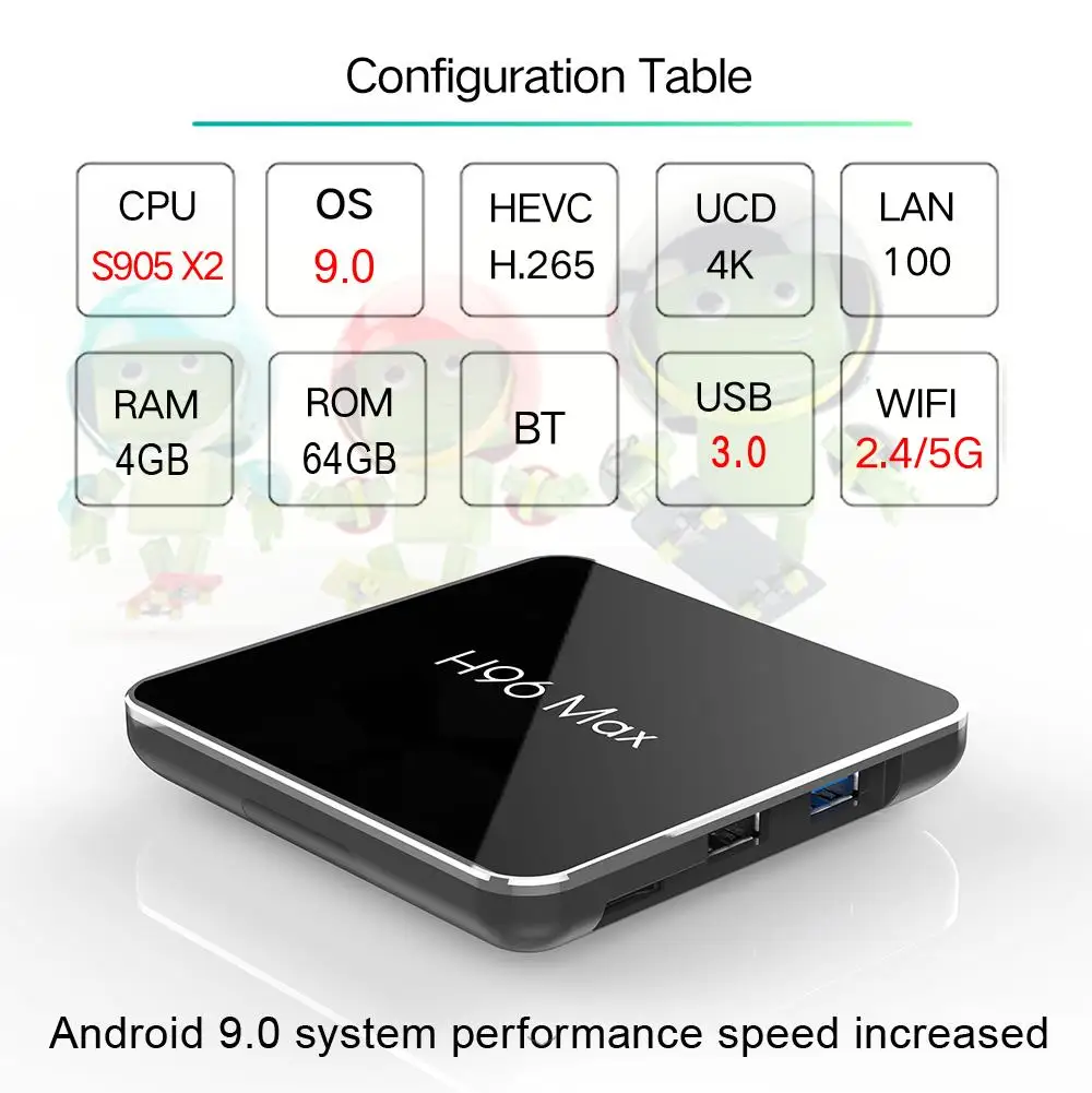 H96 MAX X2 4K медиаплеер H.265 Amlogic S905X2 Android tv Box Android 9,0 Mart телеприставка для IP ТВ Поддержка голосового управления