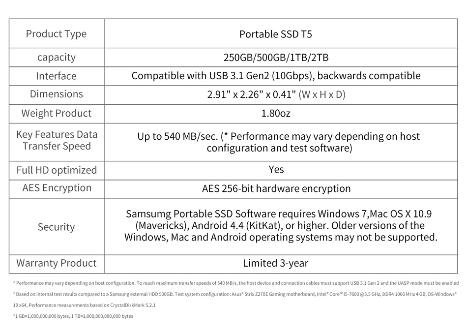 Samsung T5 портативный SSD 250 ГБ 500 1 ТБ 2 ТБ USB3.1 Внешние накопители USB 3,1 Gen2 Совместимость с ПК