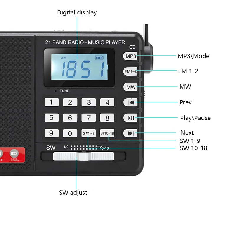 C3 портативный FM MW SW Полнодиапазонный радиоприемник USB TF карта динамик MP3-плеер