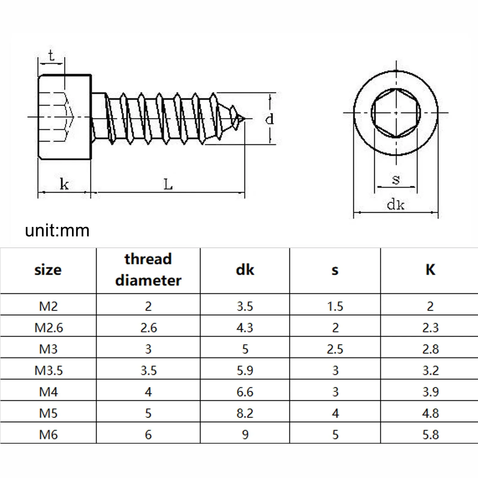 10/50X M2 M2.6 M3 M3.5 M4 M5 M6 черный углеродистый 304 нержавеющая сталь шестигранный гнездо