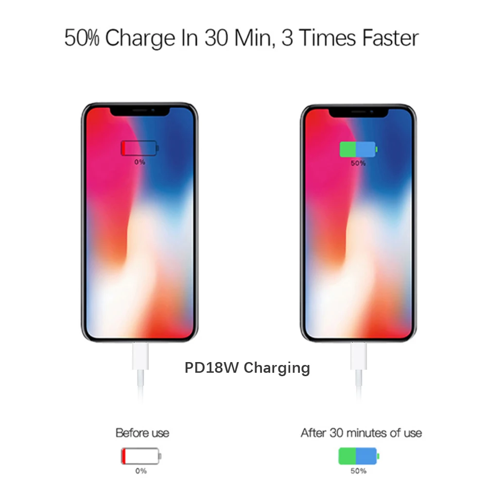 Подходит для быстрой зарядки iPhone Xs X 8 lightning PD с разъемом типа c и контактным