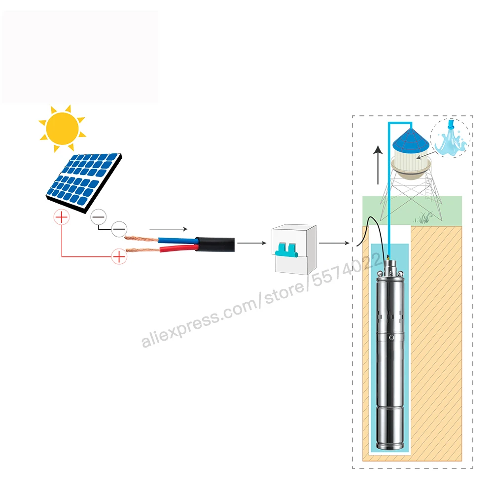 370W 500W 750W Солнечный водяной насос постоянного тока 24В 48В 60В погружающийся со