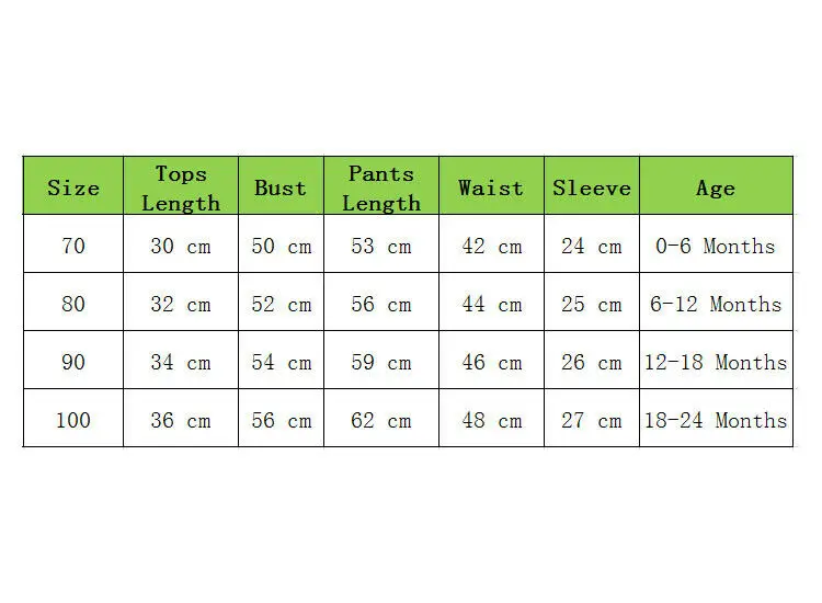 Для маленьких девочек Комплект для новорожденных осенняя одежда с изображением