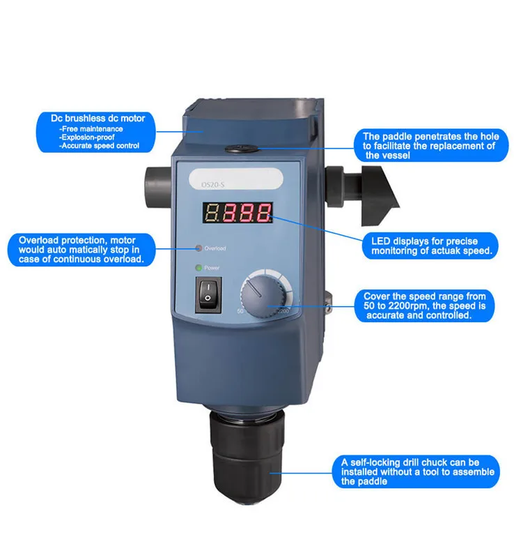 OS20-S полный набор цифровой 20л мостовой мешалки 100-240V 50/60H 50-2200RRM лабораторный эксперимент Механическая мешалка из нержавеющей стали