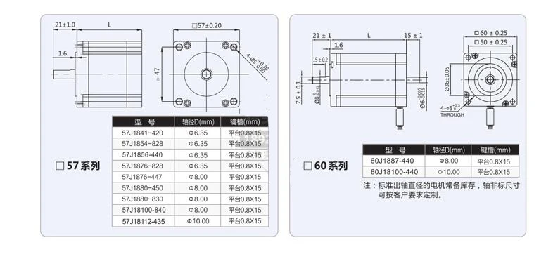 New EtherCAT bus digital stepper driver 2DM556-EC controller for 57/60 2-phase stepper motor supports COE communication protocol