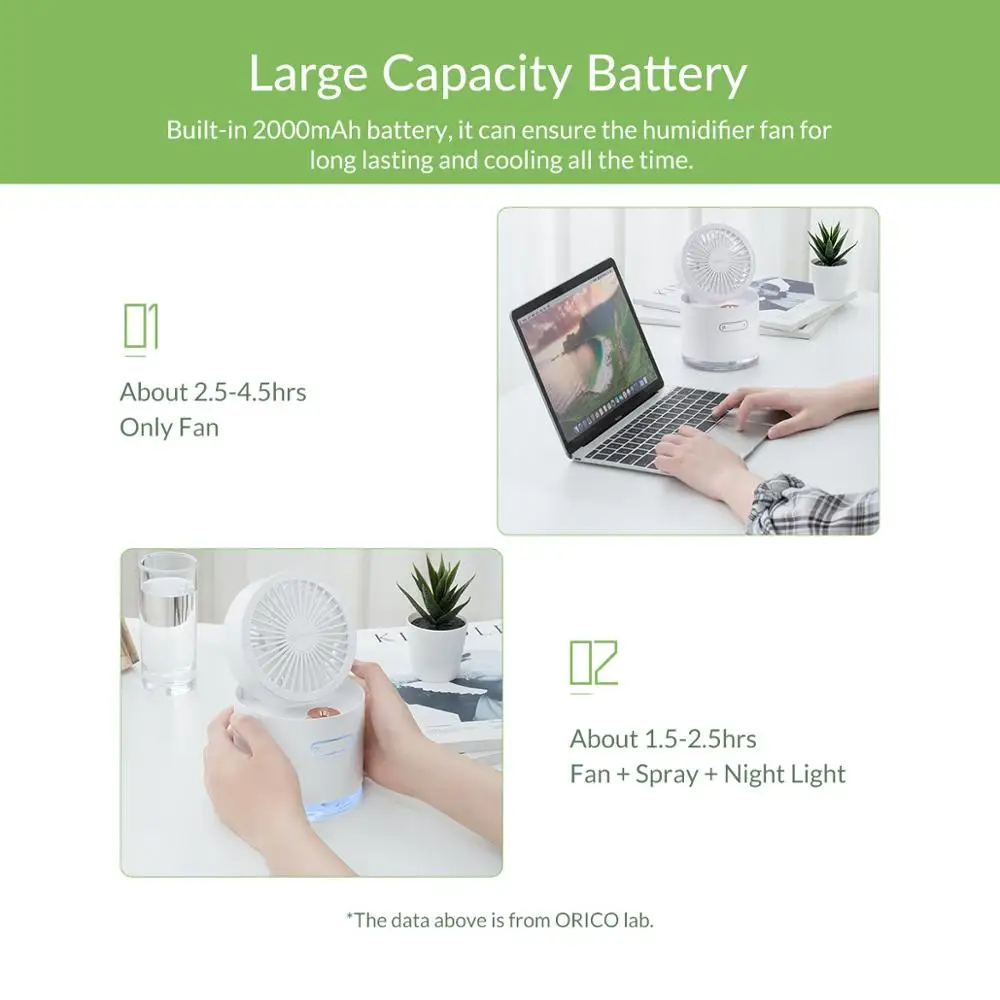 ORICO Портативный USB Вентилятор Кулер регулируемый светодиодный настольный