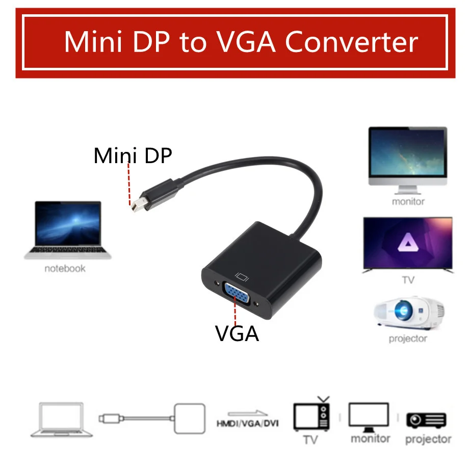 Переходник Mini DP/VGA Grwibeou с кабелем 1080p Thunderbolt компактный |