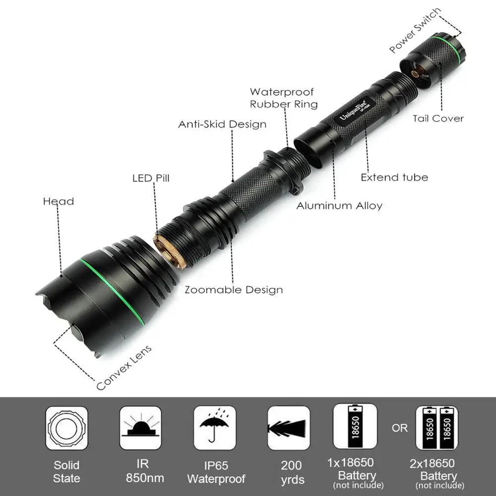 UniqueFire 1508 IR 850nm светодиодный осветительный фонарик T38 выпуклая линза портативный
