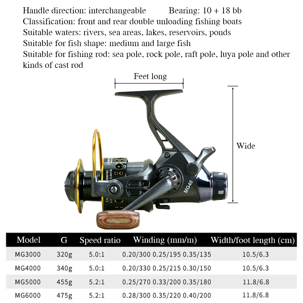 Рыболовная катушка для морской рыбалки метание круглый Карп MG30 60 двойная