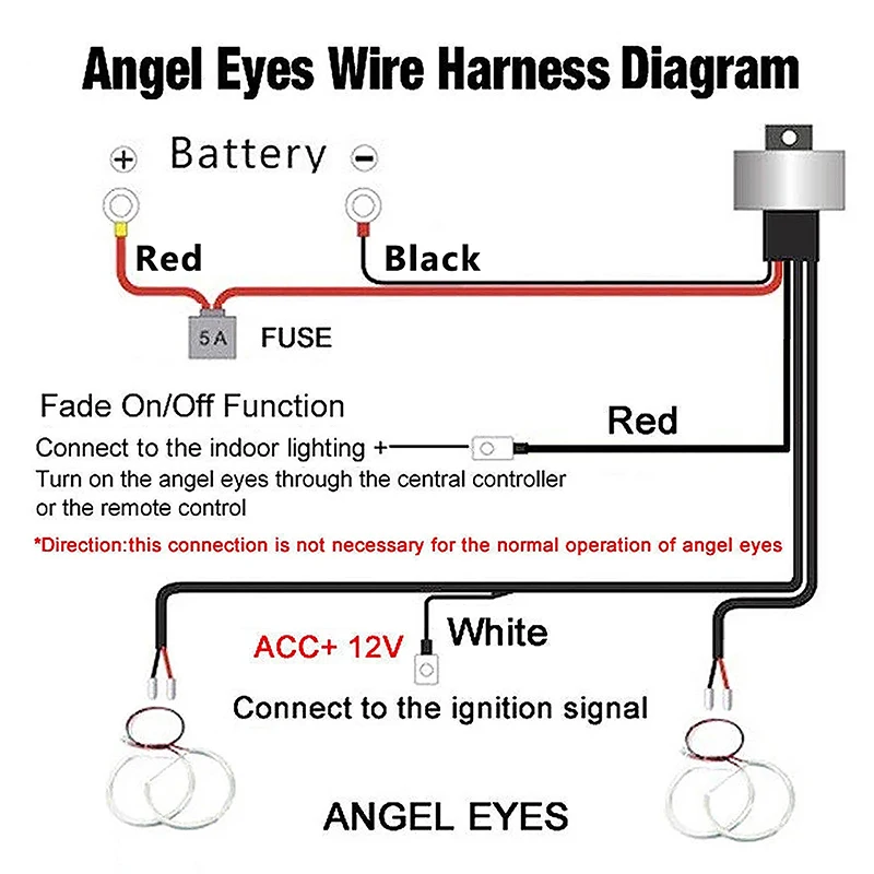 

6x White LED Angel Eyes Cotton Lights Headlights for Alfa Romeo 159 2005 2006 2007 2008 2009 2010 2011 Halo Ring Kits