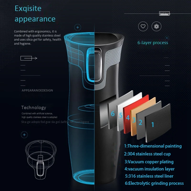 Hot New 450Ml 16Oz Vacuum Insulated Stainless Steel Travel Mugs Water Flask Thermal Tea Bottle Auto Cups | Дом и сад