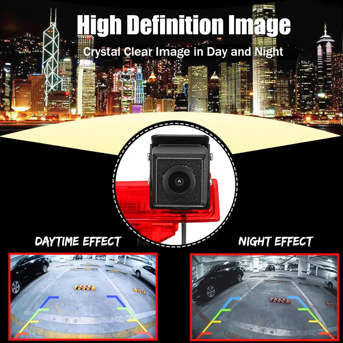 

Video Surveillance