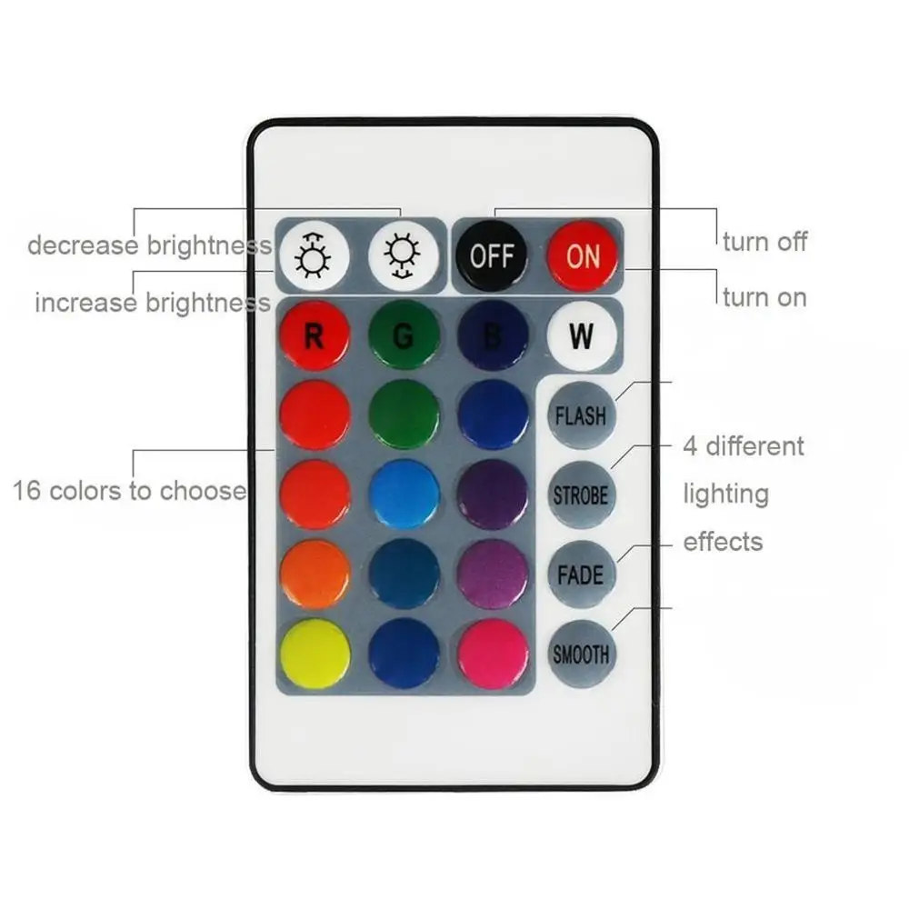 Новая светодиодная RGB лампа E27 3 Вт с дистанционным управлением разноцветная