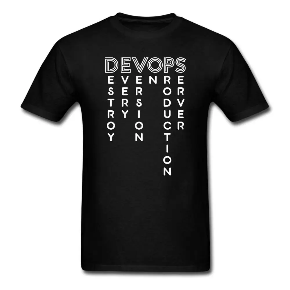 DEVOPS реальный определение код для компьютерного ботана geek программист забавная