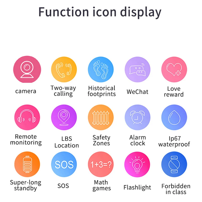 Детские Водонепроницаемые Смарт часы LBS + WIFI трекер SOS звонок умный мониторинг
