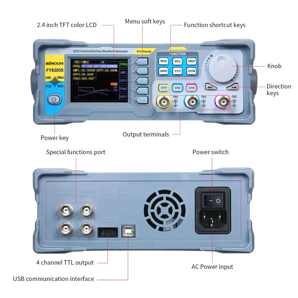 Трехканальный генератор сигналов DDS 250MSa/s Частотный Генератор измеритель частоты