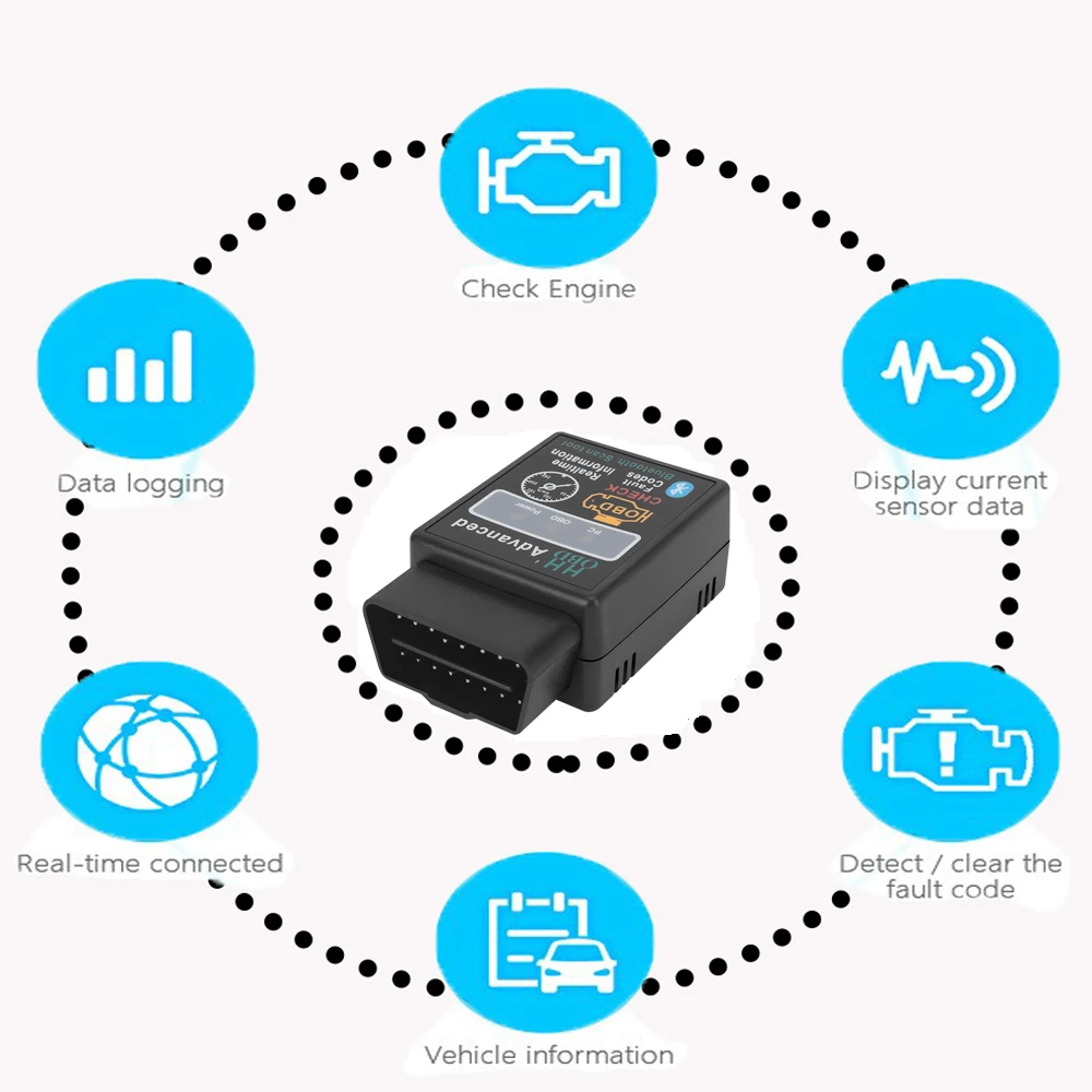 Bluetooth V2.1 OBD2 диагностическое программное обеспечение Doctor Torque ELM327 HH OBD для Toyota