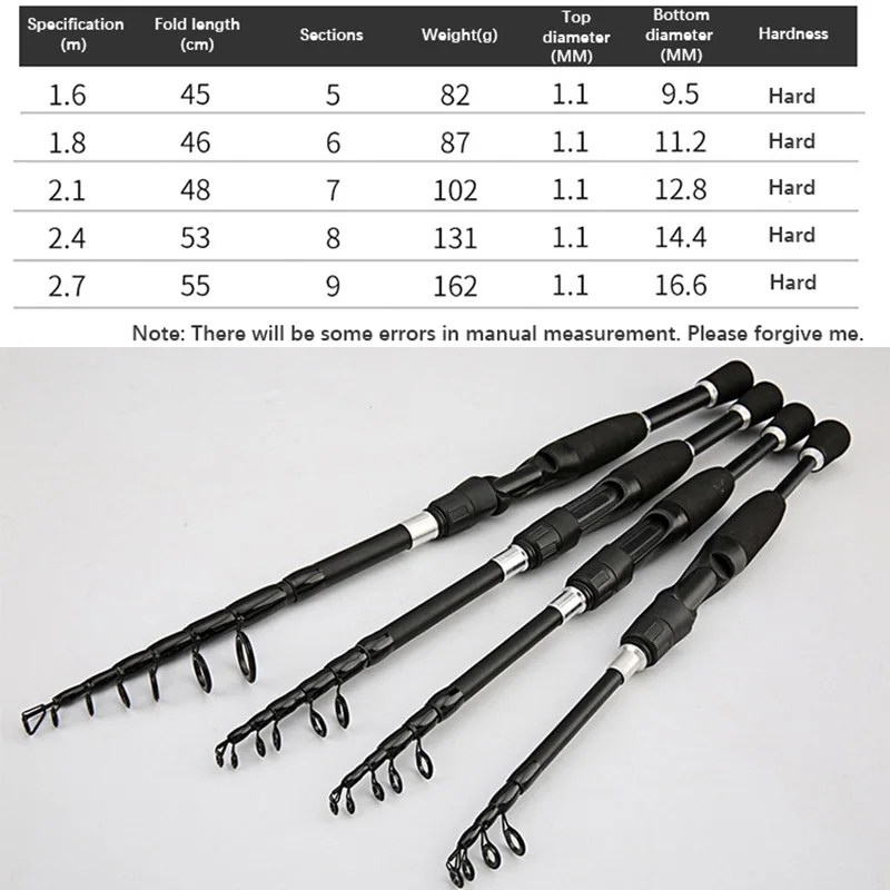 Спиннинговые удочки 1 6 м 2 4 углеродное волокно Сверхлегкая короткая удочка для