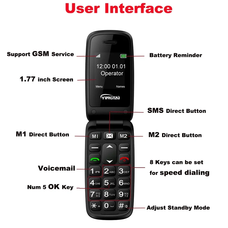 YINGTAI T15 GSM SOS MTK Раскладной телефон кнопочный MP3 для пожилых людей сотовый новый