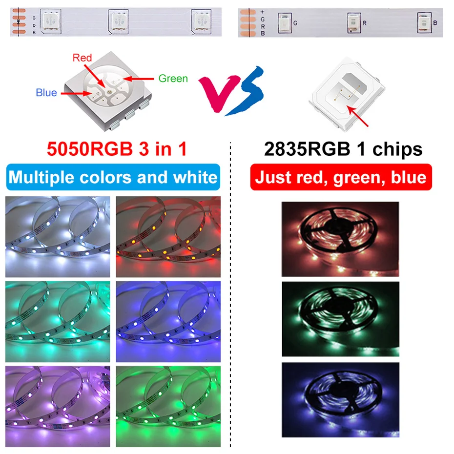 Wifi светодиодные ленты DC 12 B гибкая лента RGB 5050 украшения BackLight Lamp Bluetooth музыкальная