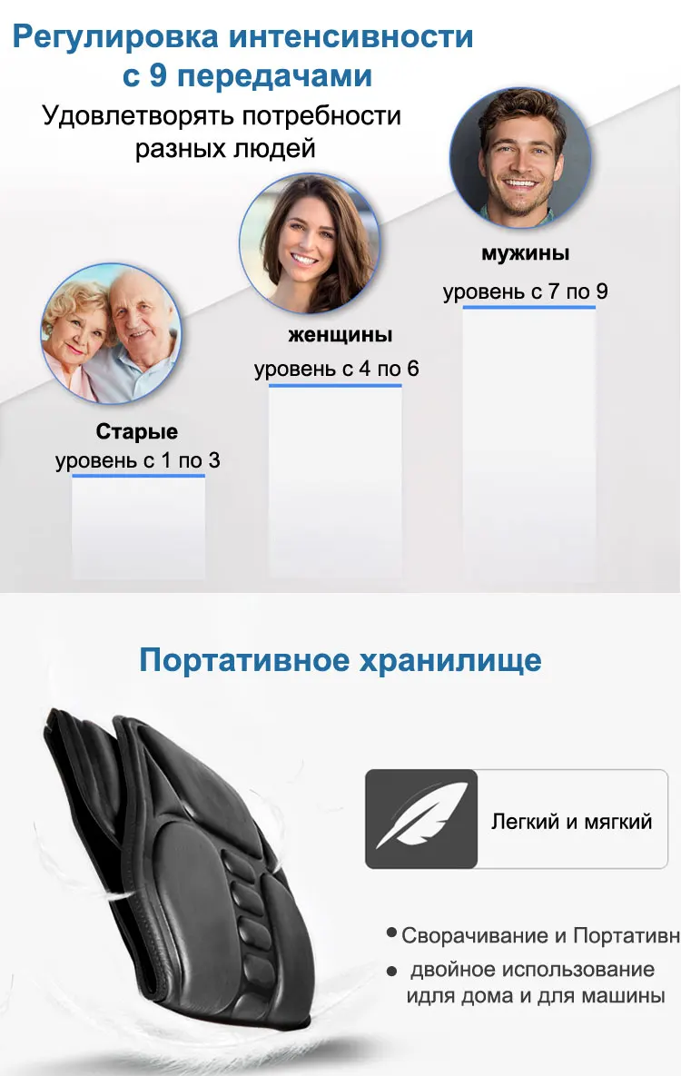 KLASVSA электрический портативный нагревательный вибрирующий массажер для спины кресло в автомобиле для дома и офиса для поясницы и шеи матрас облегчение боли
