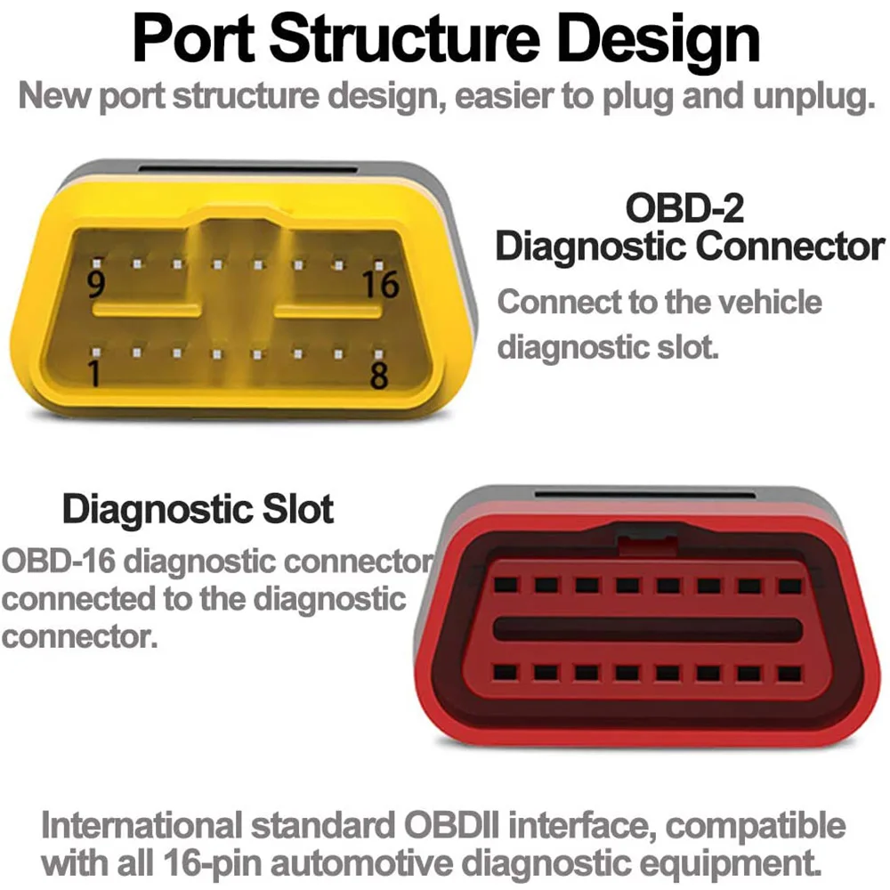 Кабель удлинитель OBD2 для Launch X431 ThinkDiag/Easydiag кабель штырь гнездо 16 контактный