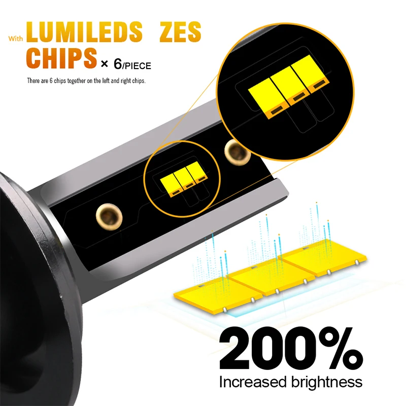 Hlxg мини H4 светодиодный H7 с Lumi светодиодный s зэс 5000 K светодиодный 12000LM 72 W/set лампада H1 лампы HB3 9005 9006 hb4 Туман Light 4300 K H8 H11 6500 K