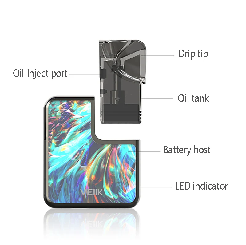 Новейший оригинальный набор GreenSound VEIIK Cracker Pod System с 500 мАч 2 мл 1.2ohm электронная
