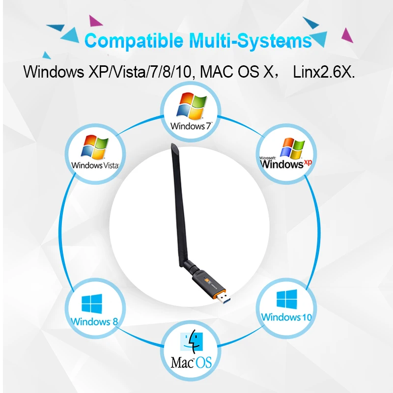 AC1200Mbps USB3.0 Wifi адаптер RTL8812CU IEEE802.11ac двухдиапазонный 5 ГГц 2 4 Беспроводная сетевая