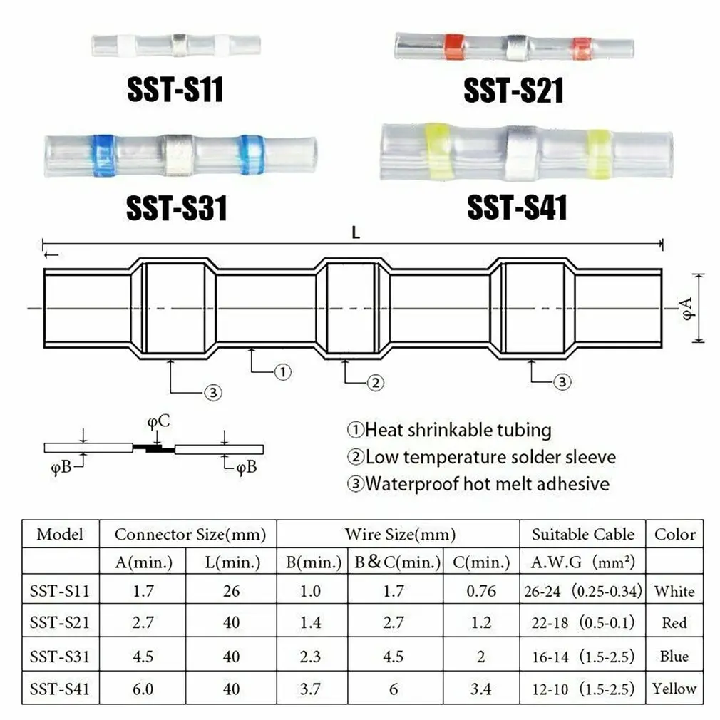 

250 Pcs Solder Seal Wire Connectors Crimp Solder Butt Connectors Solder Connector Kit Automotive Marine Insulated