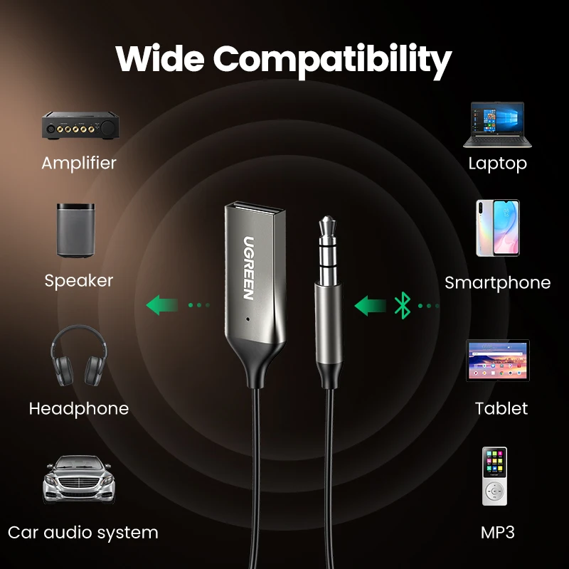 UGREEN Bluetooth 5.0 Handsfree Adapter Wireless Receiver 3.5mm AUX Music Navigation Streaming Microphone for Calls Car | Электроника