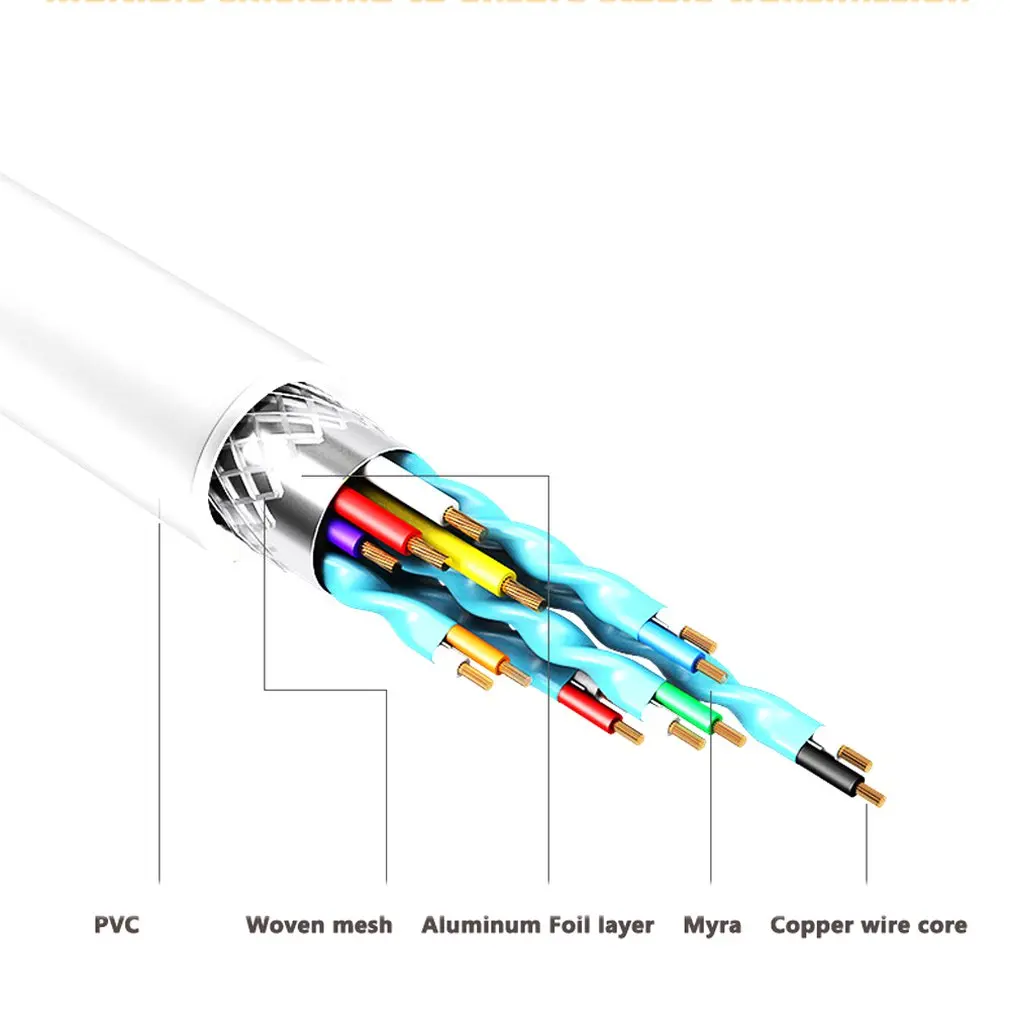 

3 USB HUB LAN Ethernet Adapter + OTG USB Cable for Fire Stick 2ND GEN or Fire TV3 TV Stick 1080P (full-hd) Not Included ONLENY